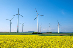 Windräder Feld