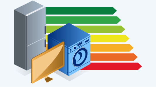Energielabel und Energieeffizienz
