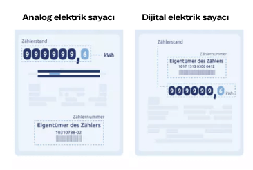 Dijital elektrik sayacı ile sayaç okuma