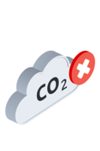 Welche Länder sind die größten CO2-Verursacher?